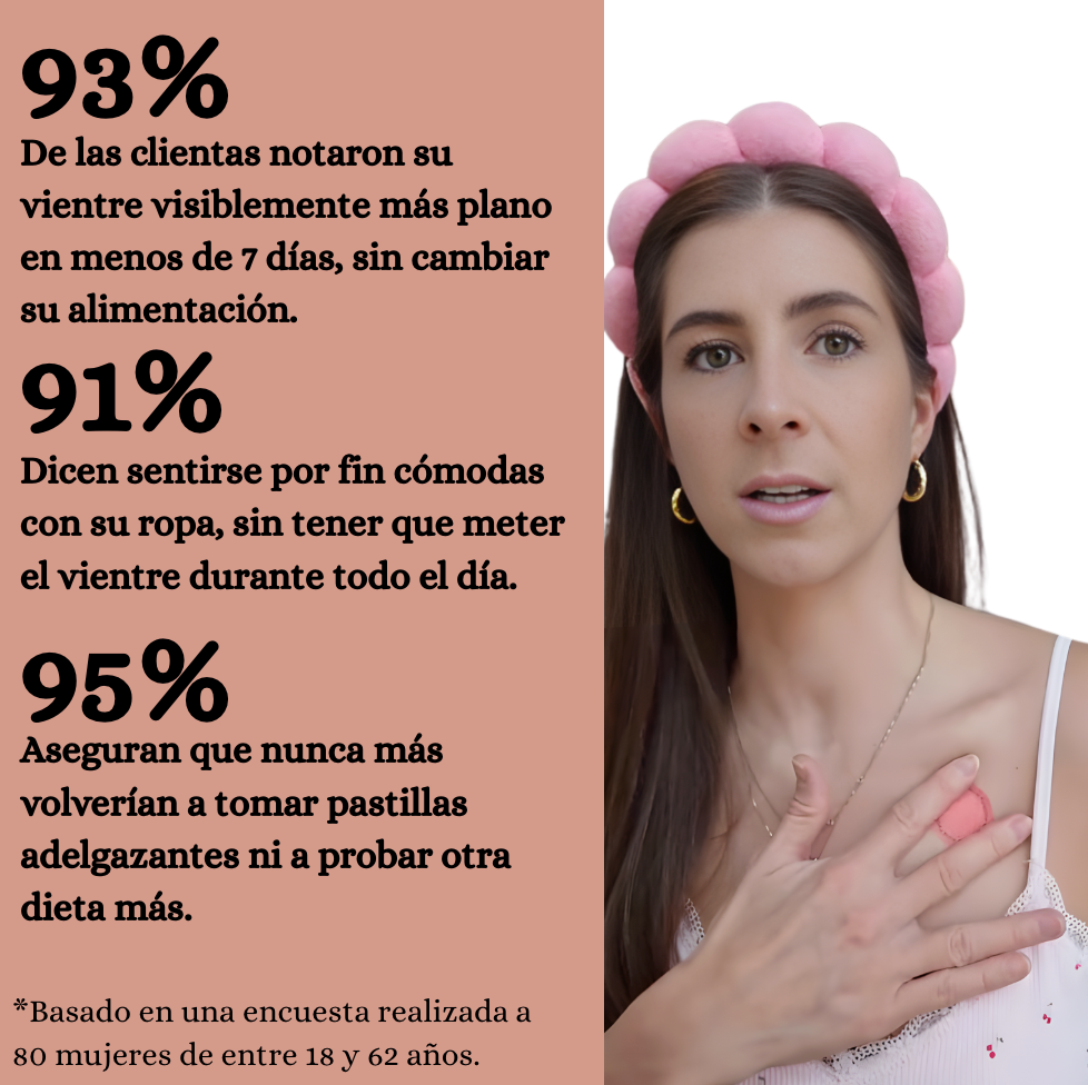 Slyna - Parche Adelgazante